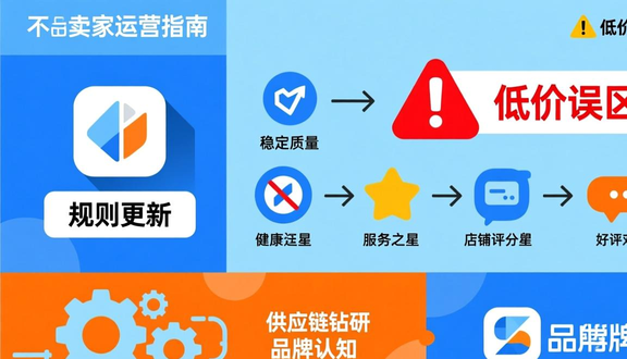跨境电商