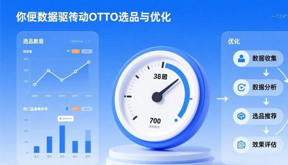 跨境电商平台