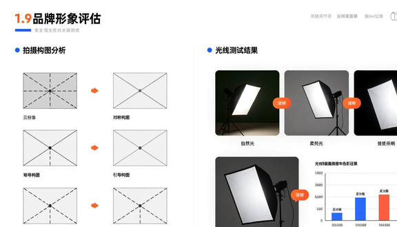 高端影像服务公司