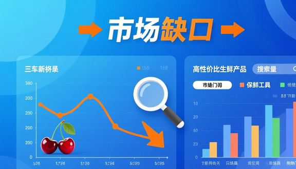 厦门跨境电商开工厂吗