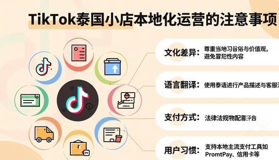 tiktok国内注册教程