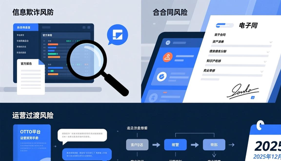 跨境电商