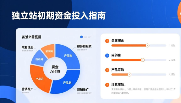 工厂做跨境电商难吗吗