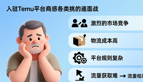 跨境电商