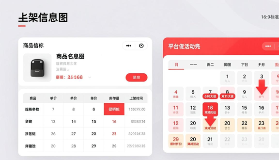 跨境电商平台