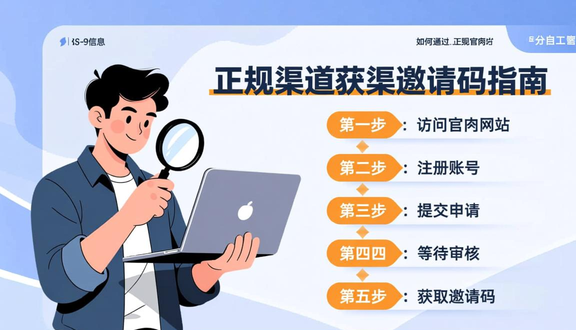外国抖音tiktok注册不了