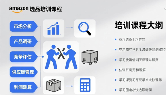 跨境电商