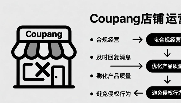 跨境电商平台