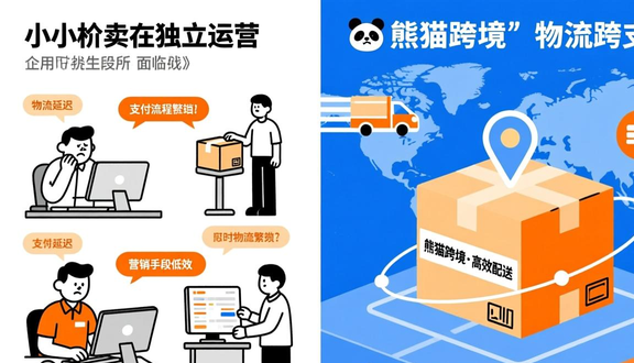 跨境电商