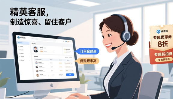 跨境电商