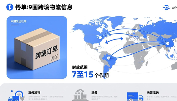 跨境电商