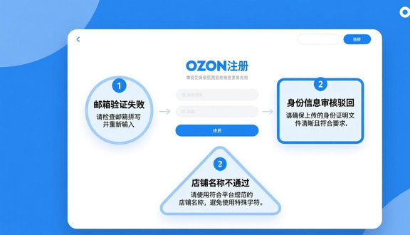 熊猫跨境平台