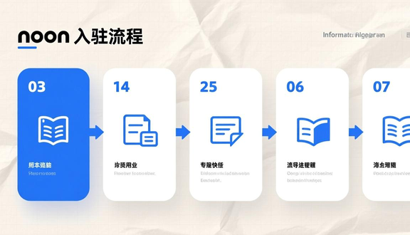 中东noon平台