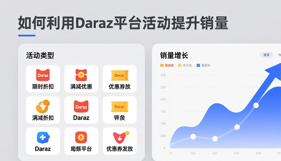 熊猫跨境平台