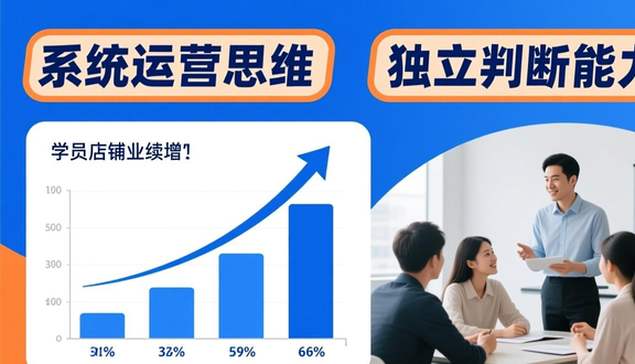 跨境电商