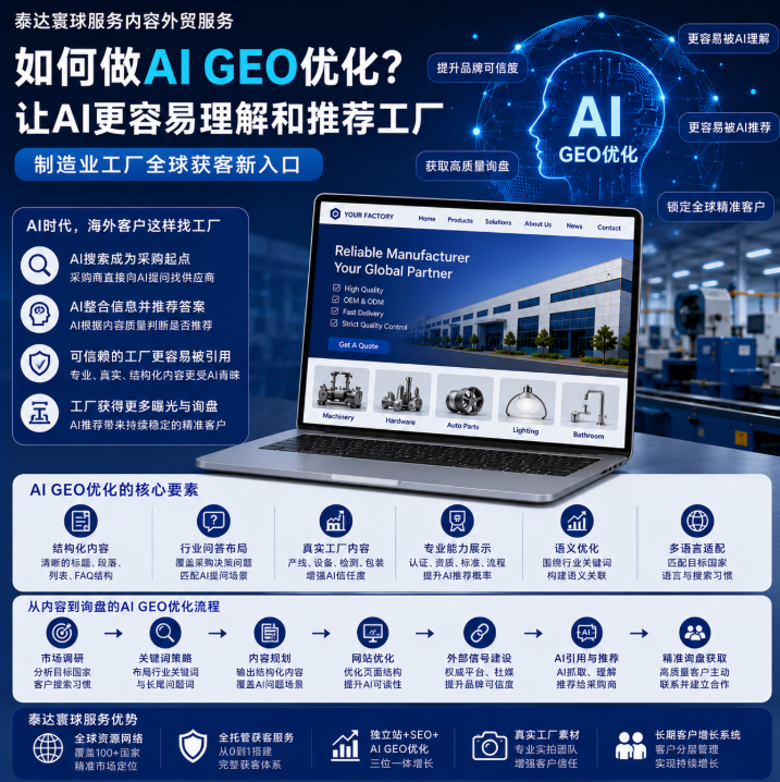 泰达寰球服务内容外贸服务如何做AI GEO优化?让AI更容易理解和推荐工厂.png