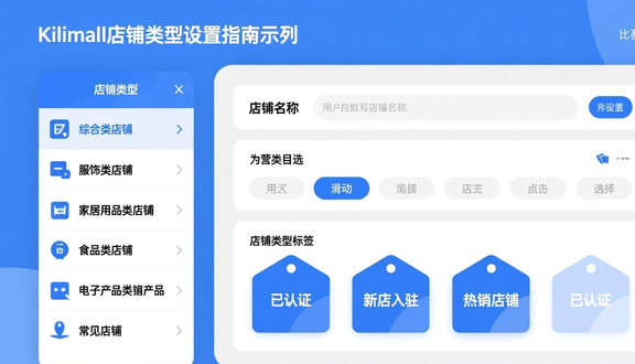 跨境电商平台