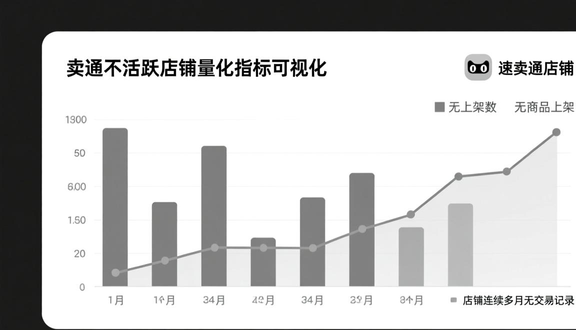 熊猫跨境平台