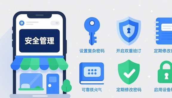 跨境电商