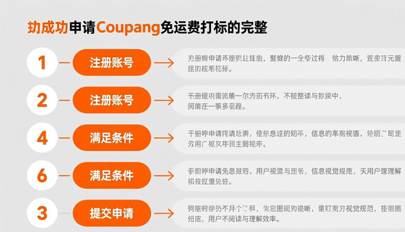 熊猫跨境平台