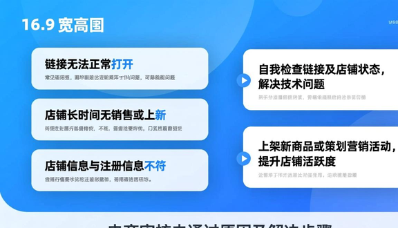 熊猫跨境