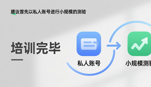 跨境电商