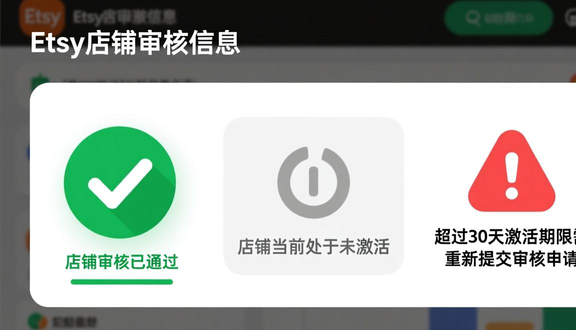 跨境电商平台