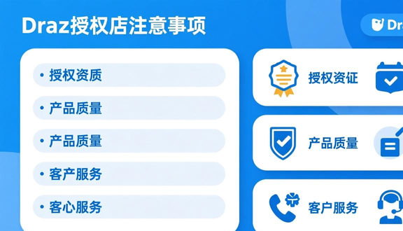 跨境电商平台