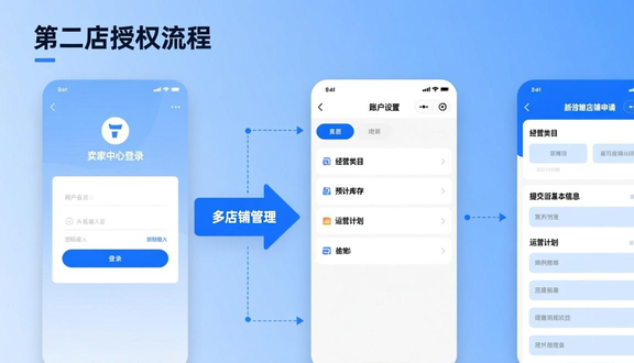 熊猫跨境平台