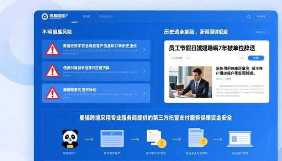 跨境电商