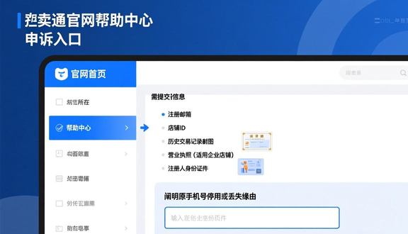 跨境电商平台