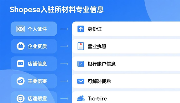 熊猫跨境