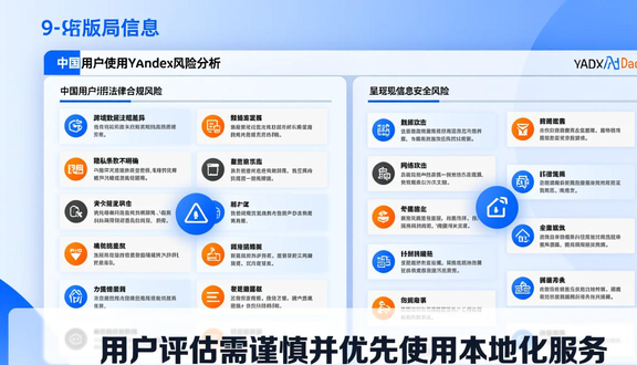 yandex