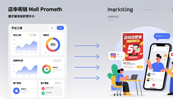 跨境电商