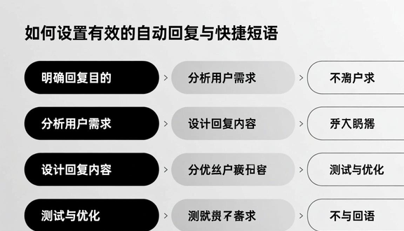 跨境电商平台
