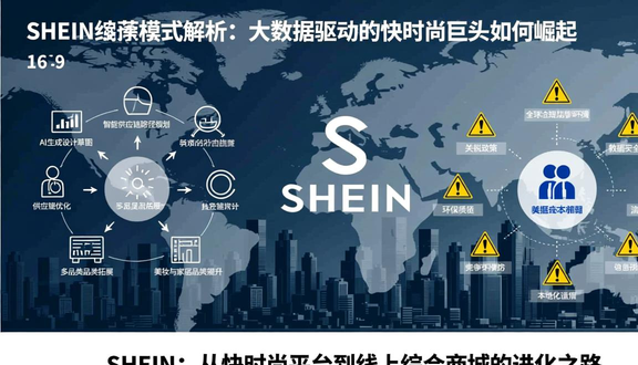 熊猫跨境