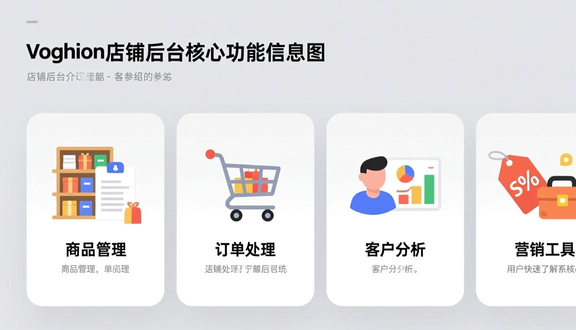 熊猫跨境平台