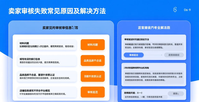 如何注册ozon店铺