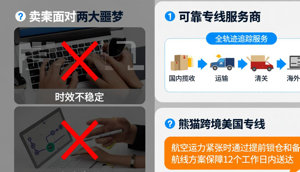 跨境电商