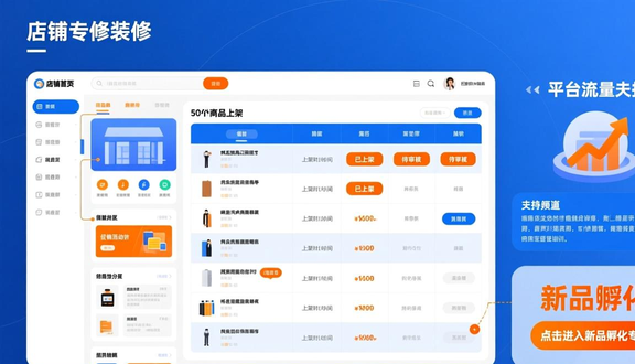 跨境电商平台