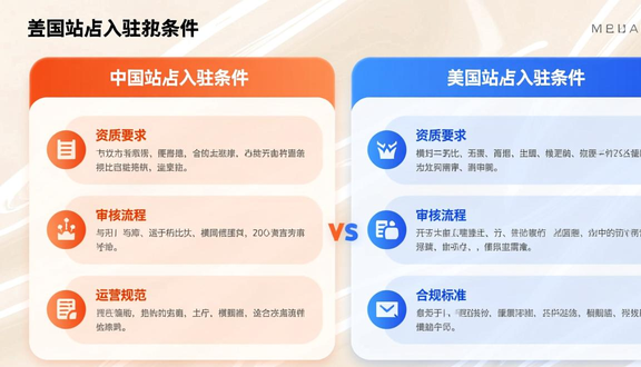 tiktok国际版账号注册