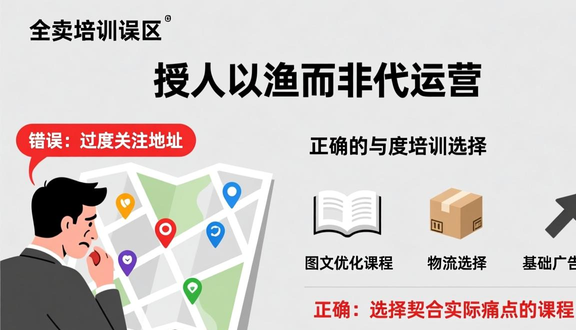 跨境电商