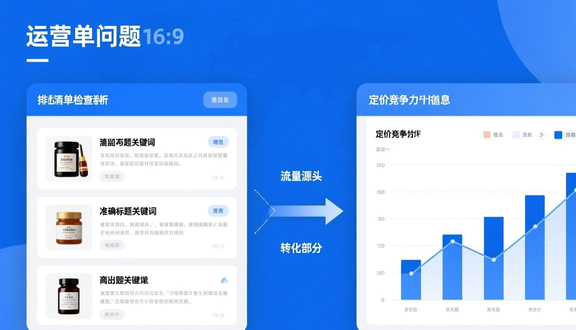熊猫跨境平台