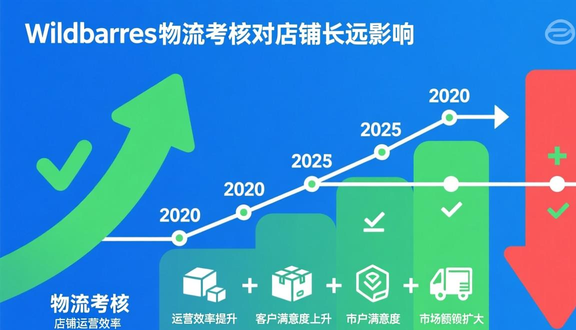 wildberries平台怎么入驻