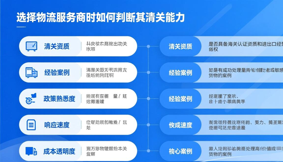 俄罗斯WB启明星计划是真的吗