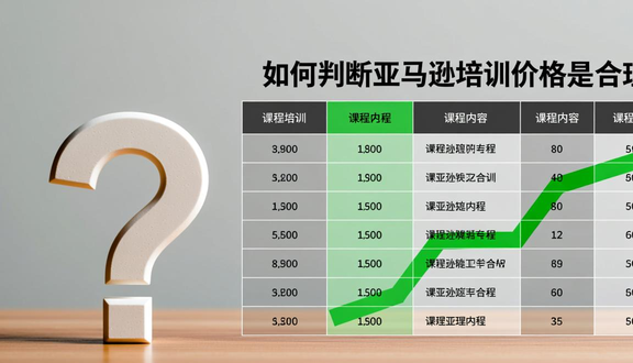 跨境电商
