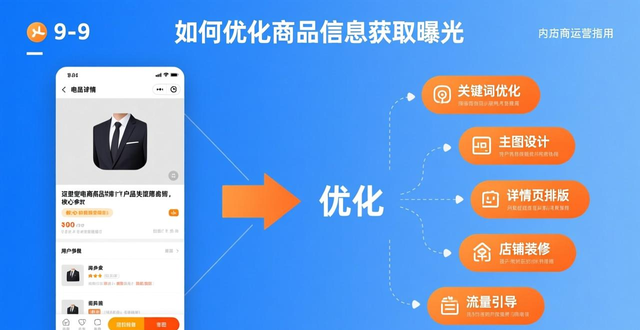 lazada商品数量限制
