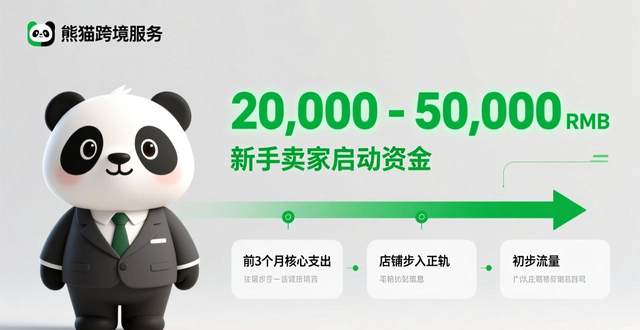 lazada前景如何