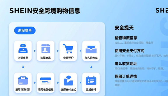 跨境电商