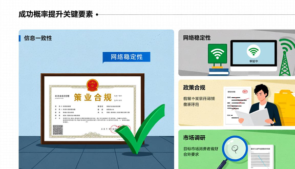 tiktok注册之后怎么赚钱